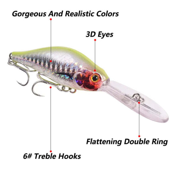 Deep diving crank bait Floating Rock Little Fat Man Deep Diving Long Tongue Board Mino Lure - Image 3